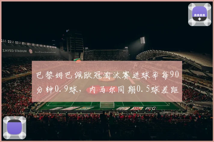 巴黎姆巴佩欧冠淘汰赛进球率每90分钟0.9球,内马尔同期0.5球差距拉大